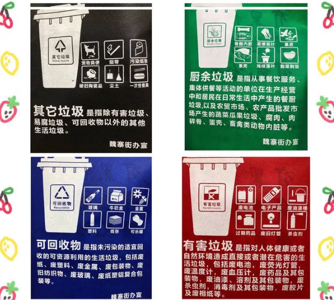 香港岛联诚包装对环保袋行业的sWTO的分析